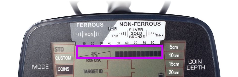 Дискриминация